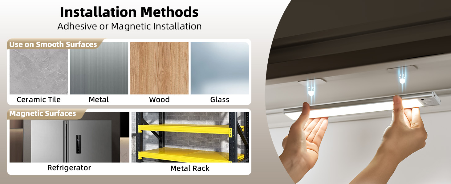 Installation Metihods