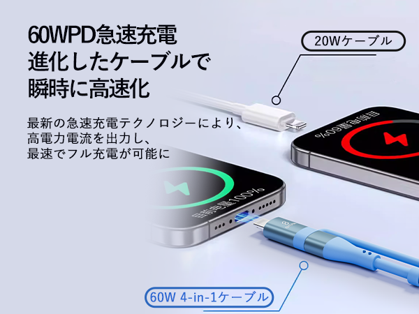 大容量❗️MacBookAir 960GB 11インチ コンパクト 充放電少 楽天市場】MacBook Air 充電器 45W Mag 2 T型 電源アダプタ Mac