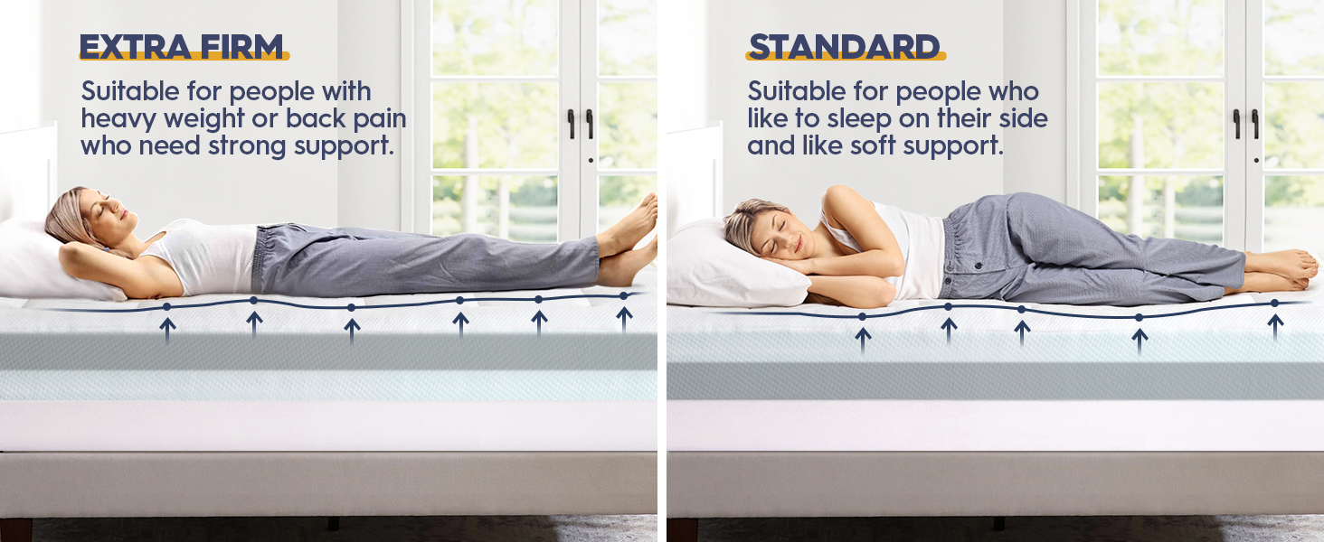 ELEMUSE 4 Inch Memory Foam Mattress Topper