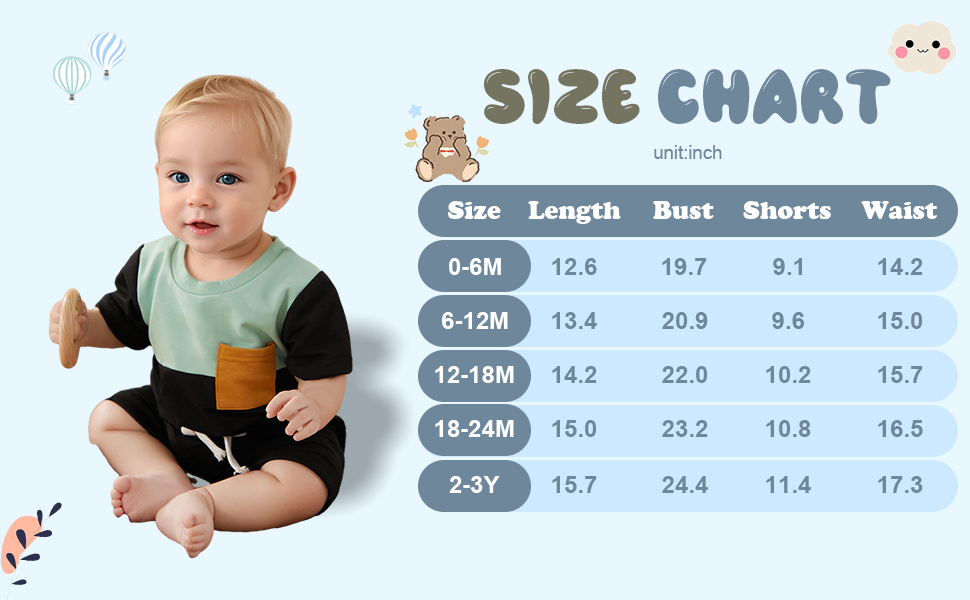 0-3 months baby boy clothes