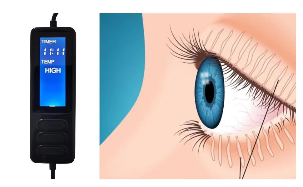 Wizard Research Dry Eye Mask Heated Mask for Meibomian Gland