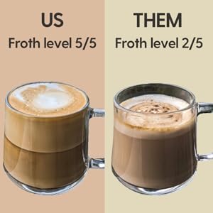 froth, frothy, 5x froth, milk frother, extra foamy coffee, frothy coffee, cappucino, coffee