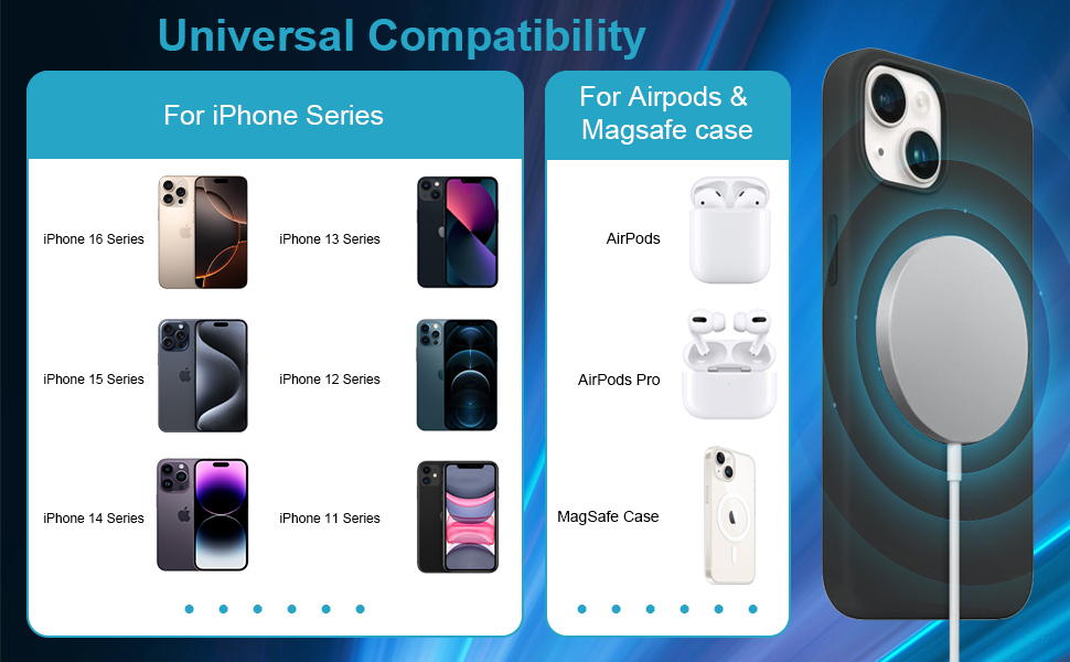 15W Wireless Charger iPhone 2M, Mag-Safe Charger for Apple iPhone 16/16 Pro/15 Pro Max/15 Pro/15 Plus/15/14/14 Pro Max/13/12/AirPods, Wireless iPhone Charger Pad Magnetic iPhone Wireless Fast Charger 19 magsafe charger