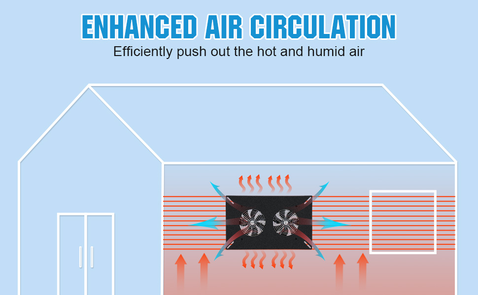 enhanced air circulation
