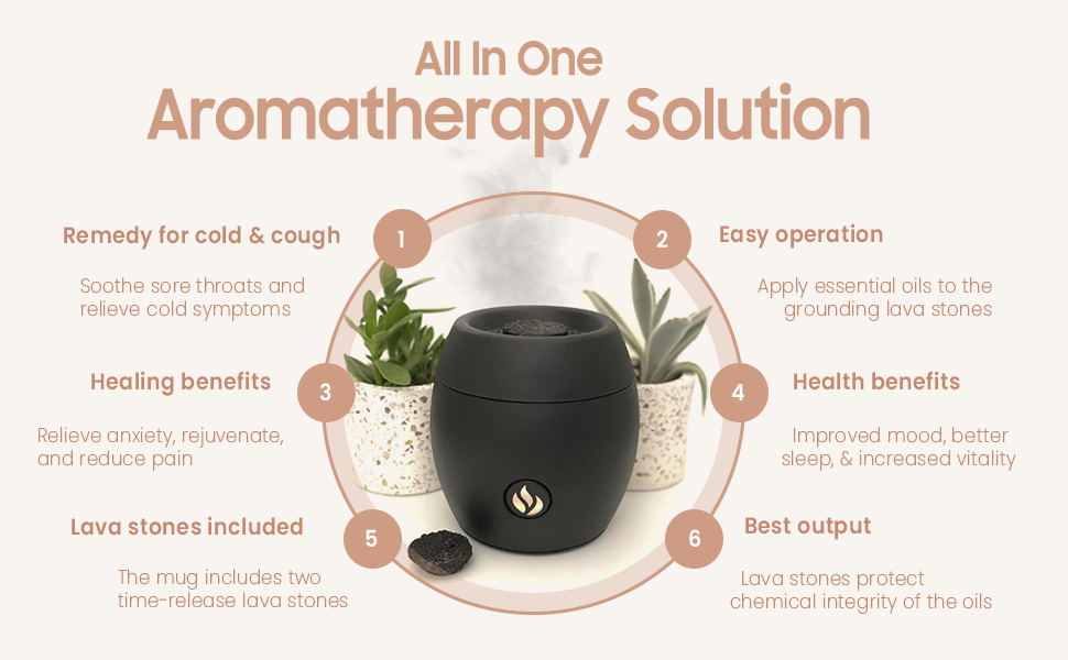 Maivara Aromatherapy Steamer Organic Face Steamer for Essential Oils
