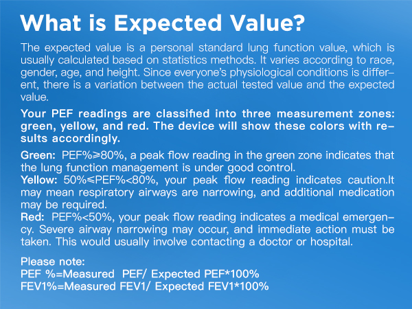 expected value