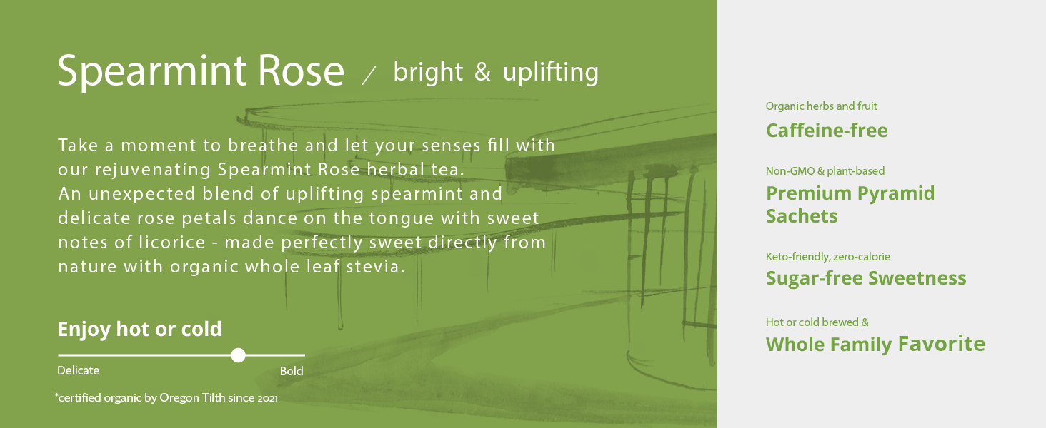 Spearmint Rose Hot and Iced Tea Delicious Gourmet Best