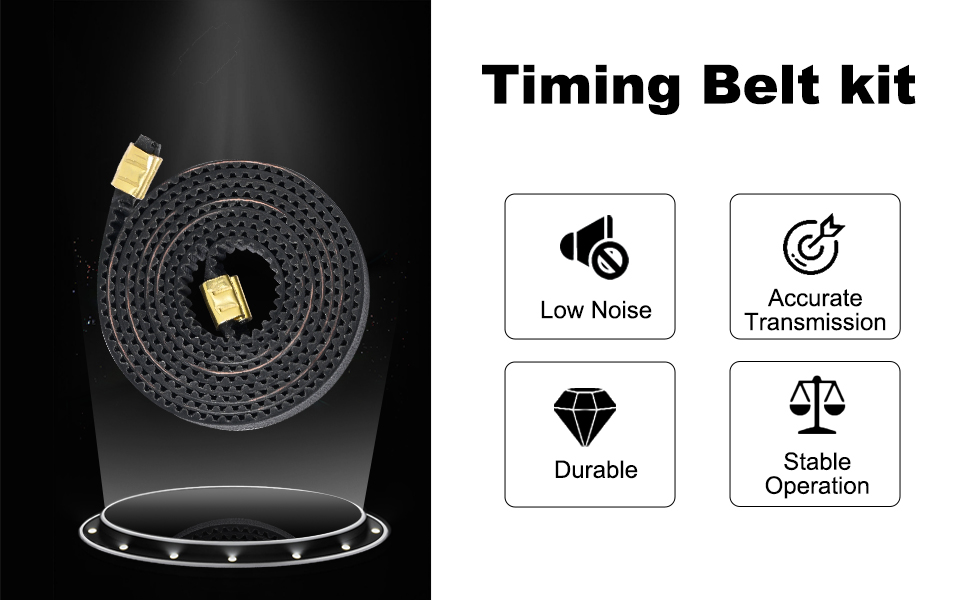 Creality Ender 3 S1 X+Y Timing Belts Kit X-axis Synchronous Belt and Y-axis Synchronous Belt kit for Creality Ender 3 S1,Ender 3 S1 Pro 3D Printer Accessories Parts 22 Timing belt kit