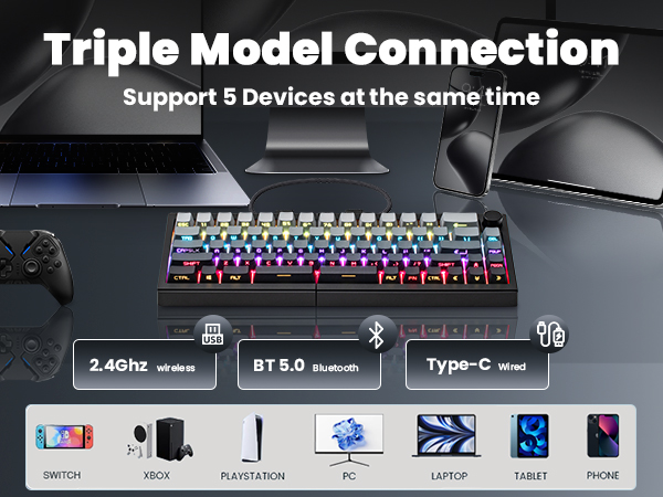 Amazon.com: ZORNHER ST68 Ergonomic Split Keyboard,65% Wireless