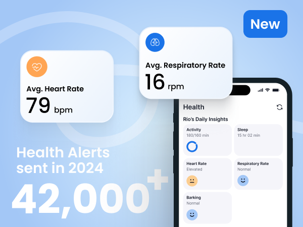 Health Alerts
