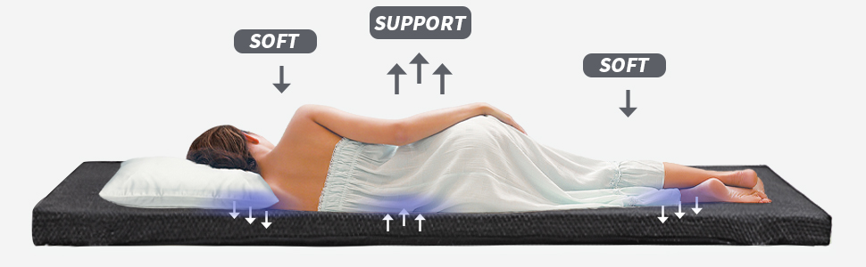 lash bed topper
