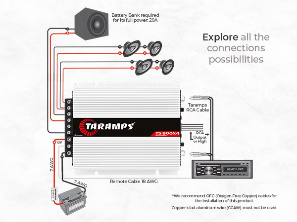 Taramps TS 800.4 アンプ Taramps DS800X4 - 4チャンネル アンプ 2Ω 800W | カー