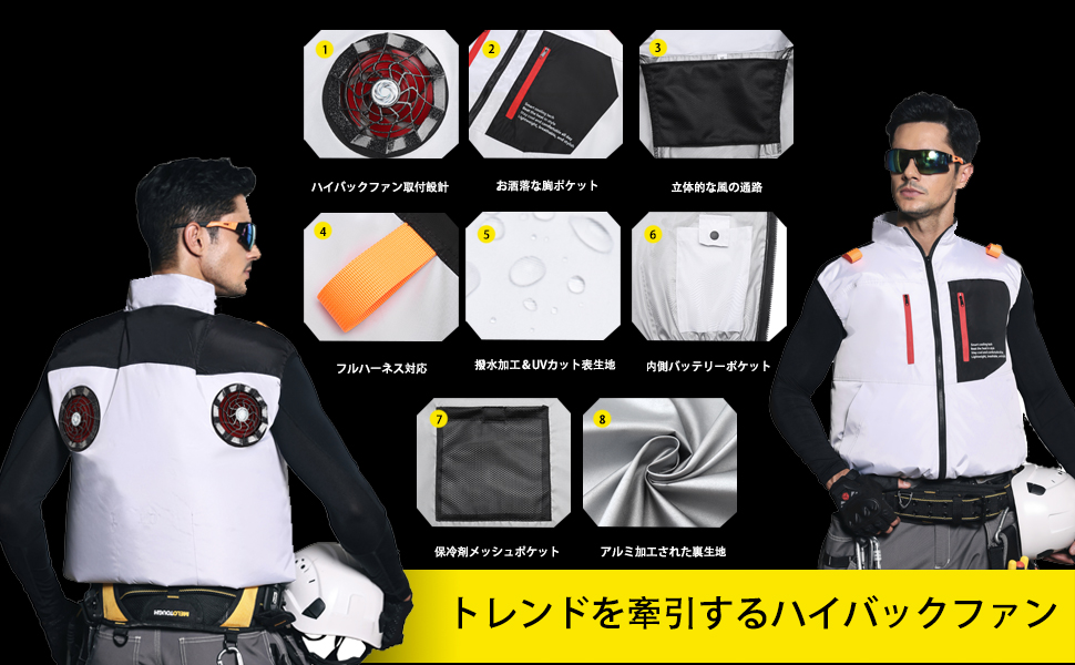 ナッキー❗️ファン付きベスト　新品未使用❗️Letibe 空調作業服 空調服 ジーベック XEBEC ベスト(ファンなし) XE98011 | 空調服