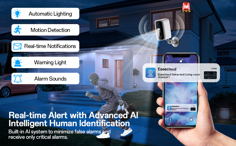 Cameras for home security