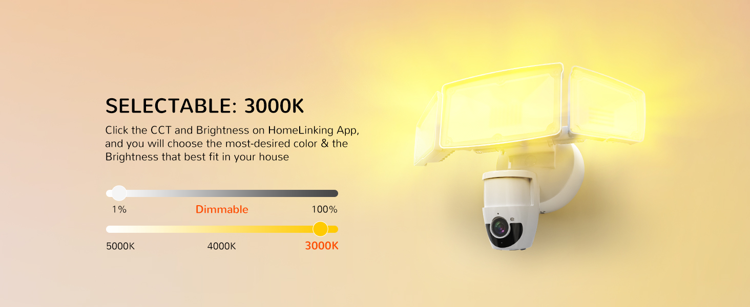 JJC Security Floodlight Camera Outdoor, 1080P Smart Motion Sensor Outdoor Lights