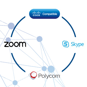 Compatible with most leading video conferencing software and platform