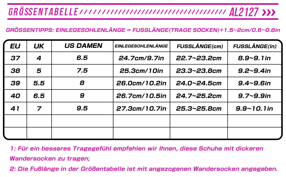 Größentabelle