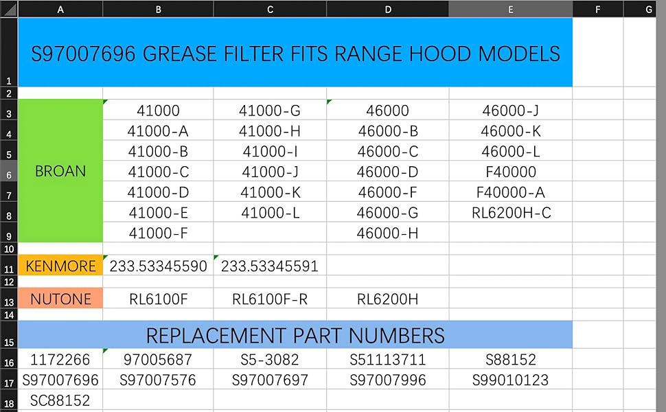 HR Huare Technology 97007696 Charcoal Range Hood Filter