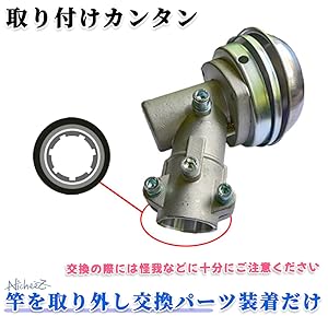 Amazon | Nicheez ギアケース 草刈機 刈払機 交換 部品 汎用 (24