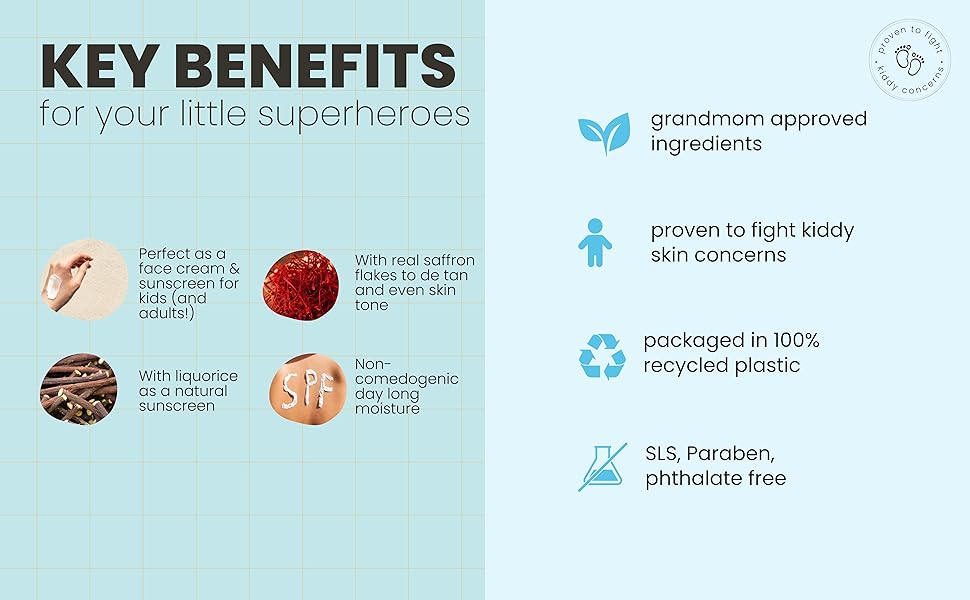 TuCo Intelligent Kids Saffron Face Cream & Sunscreen UVA/B SPF 30