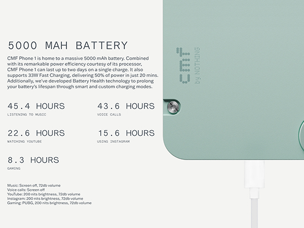 CMF PHONE 1