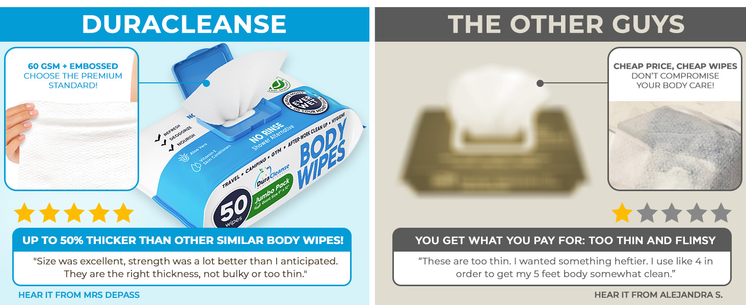 DuraCleanse Body Wipes