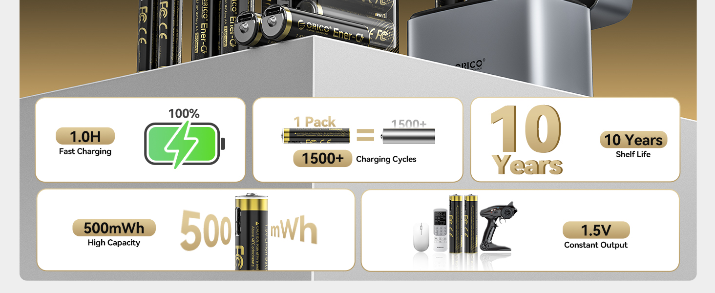 Rechargeable Batteries