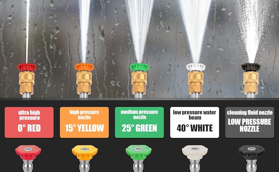 Different Angle Replacement Nozzles