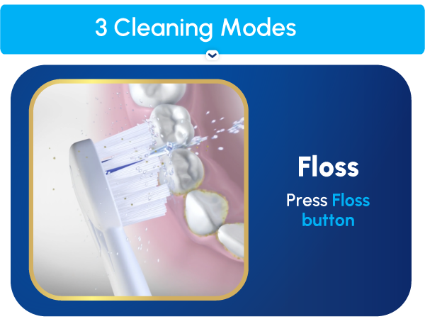 Image of the flossing cleaning mode with text reading press Floss button