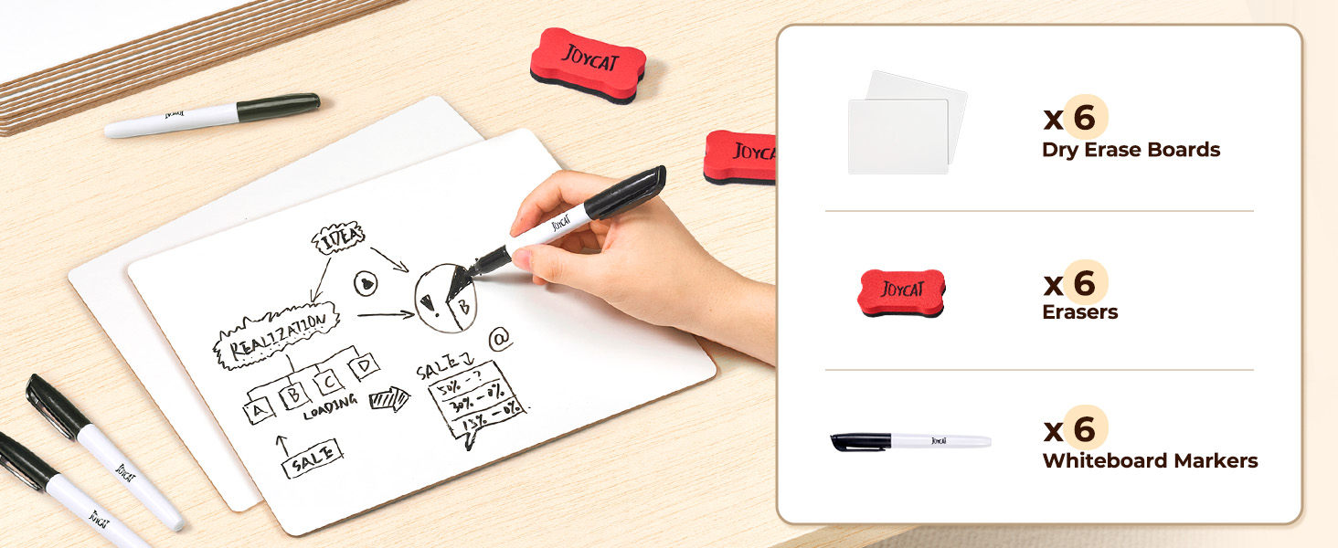 Small Dry Erase Lap Boards for Students