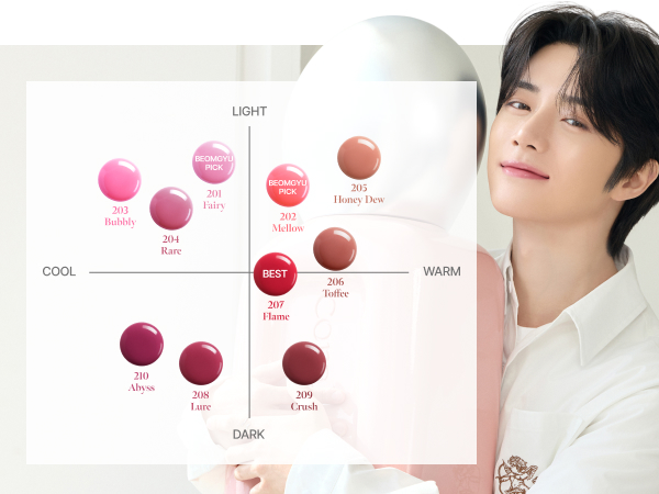Dinto、coralhaze　まとめ売り Coralhaze Glow Lock Jelly Tint 4g | OLIVE YOUNG Global