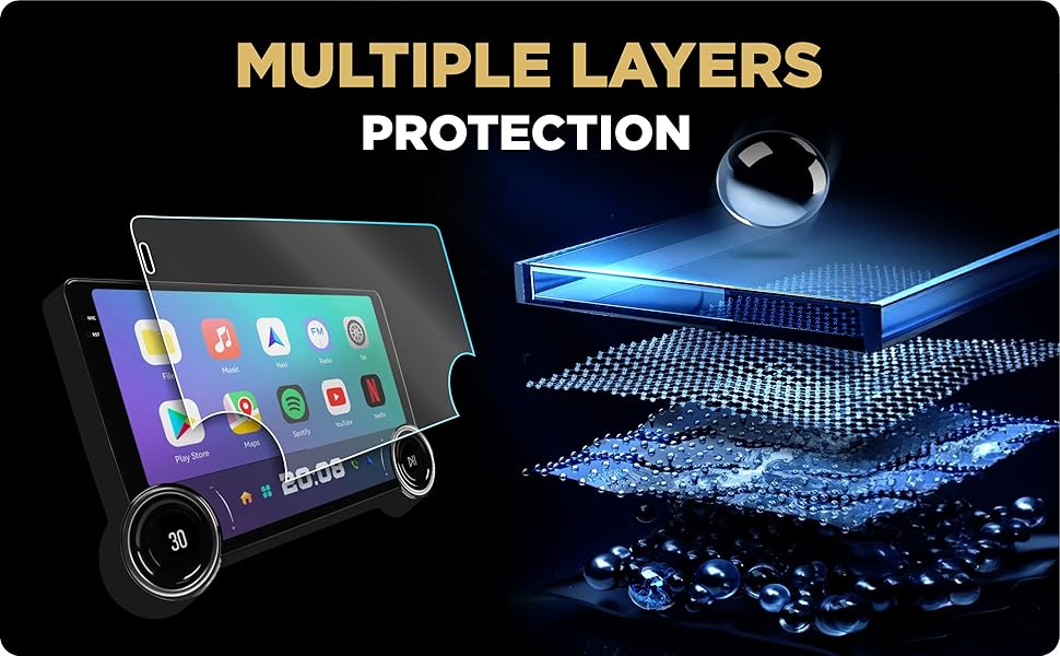 MULTIPLE LAYERS