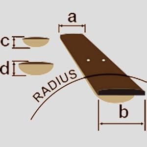 Small manufacture image 9