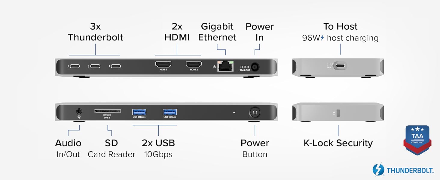 thunderbolt 3 dock triple display docking station mac