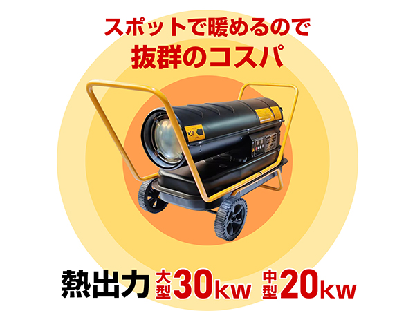 Amazon | Fkstyle ヒーター 電気ヒーター 足元 温風 扇風機 灯油