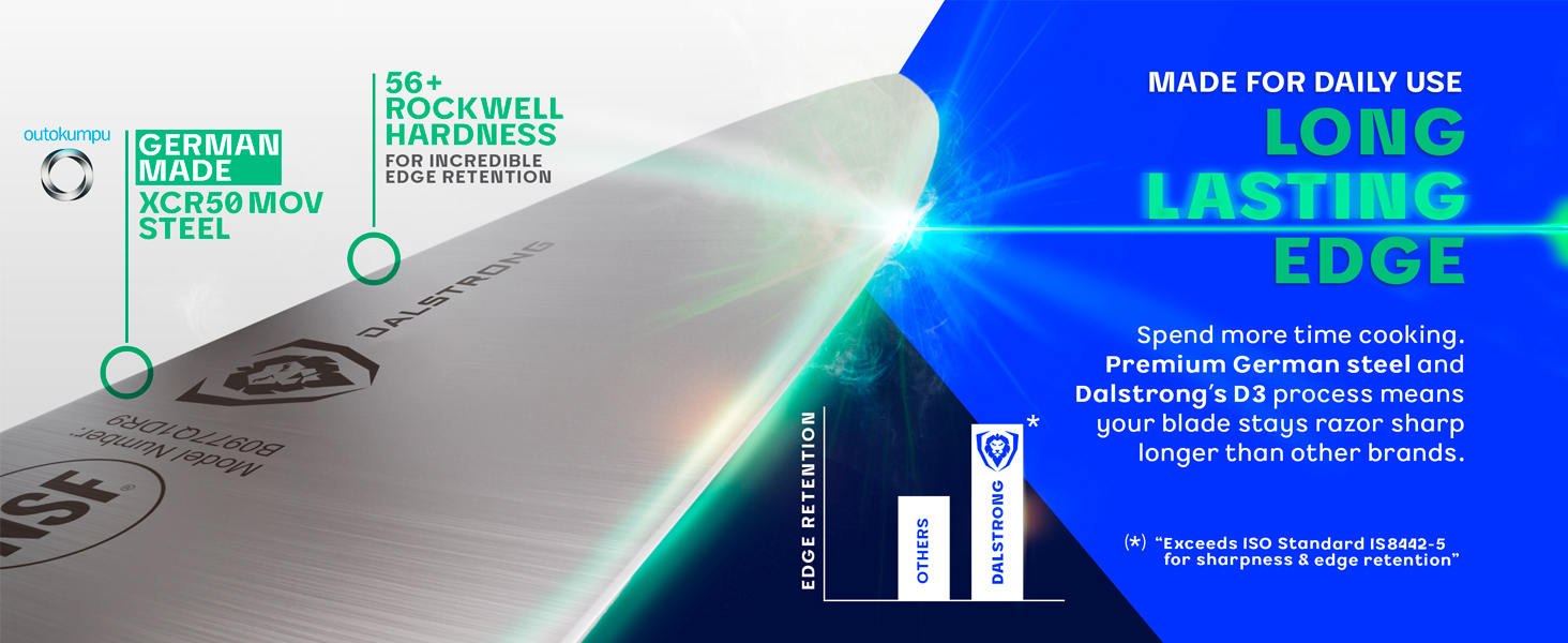 Dalstrong Chef Knife 8 inch Gladiator Series High Carbon