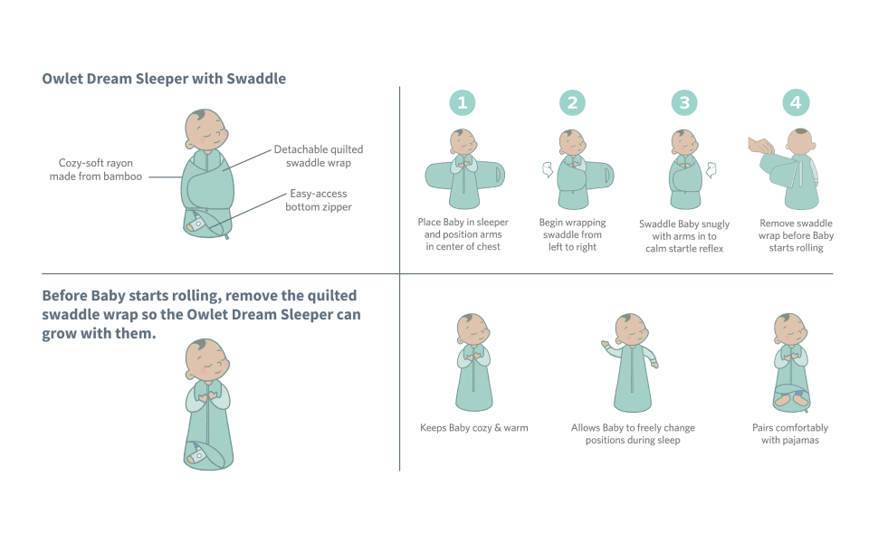 Owlet Dream Sleeper with Swaddle, Baby Sleep Sack and Wrap