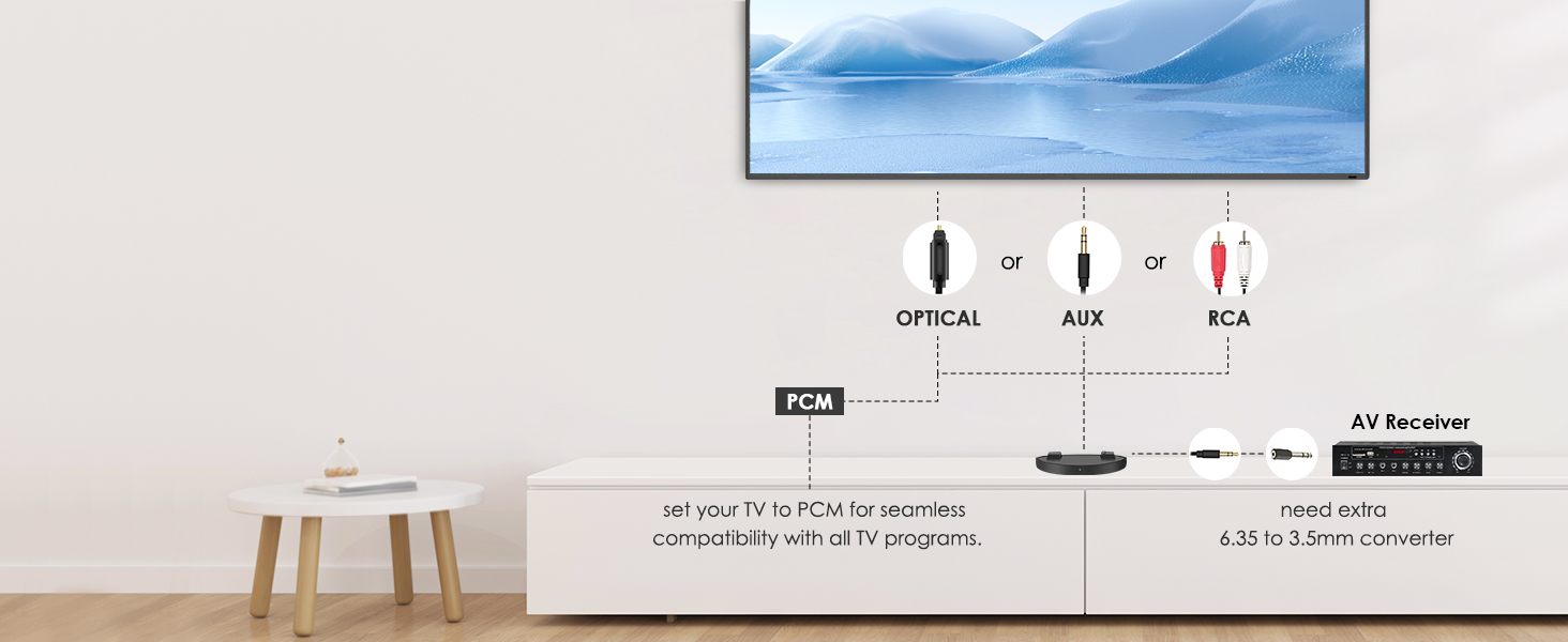 SIMOLIO 621D Plus Wireless Speakers for TV for Seniors - Bluetooth TV Speakers for Hard of Hearing, Elderly, 3 EQ Modes, Dialog Enhancer, Portable Speaker for TVs, 164ft Range, Bluetooth Connectivity