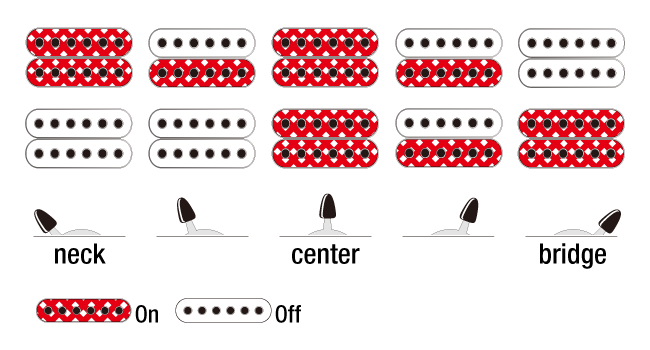 Large manufacture image 3