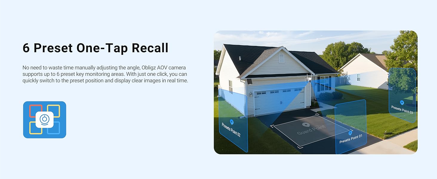 AOV solar camera