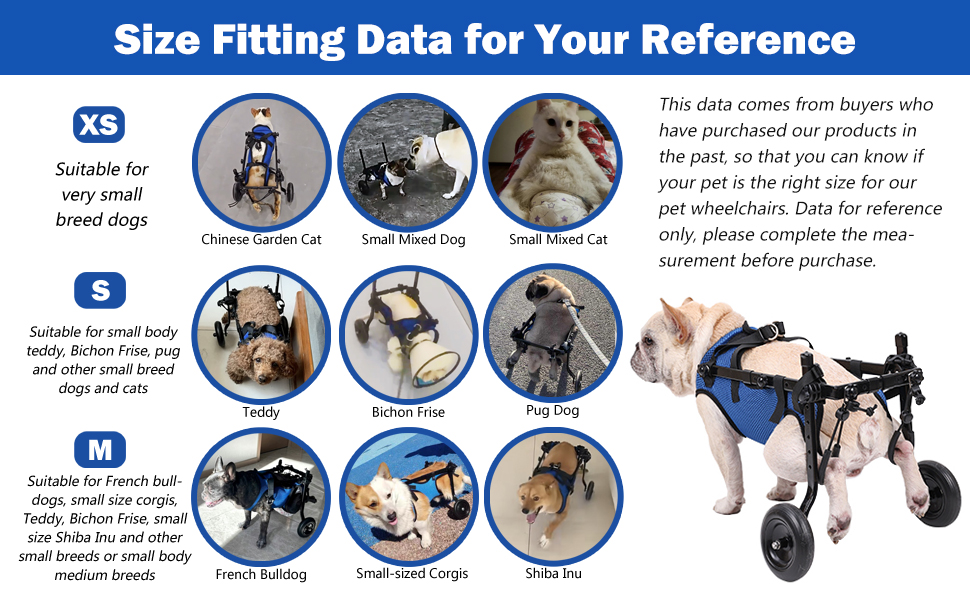 Dog Wheelchair for Back Legs(M), Adjustable Pets Cart with Wheels for Back Legs