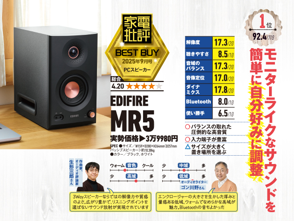 Amazon.co.jp: Edifier MR5 モニタースピーカー「VGP2025金賞