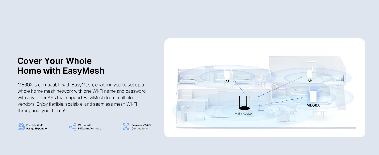 Mercusys AX1500 Wi-Fi 6 Range Extender - ME60X b5dec073 07ca 42a5 9b22 010a30009b42. CR0,0,1464,600 PT0 SX1464 V1 - Mercusys AX1500 Wi-Fi 6 Range Extender - ME60X