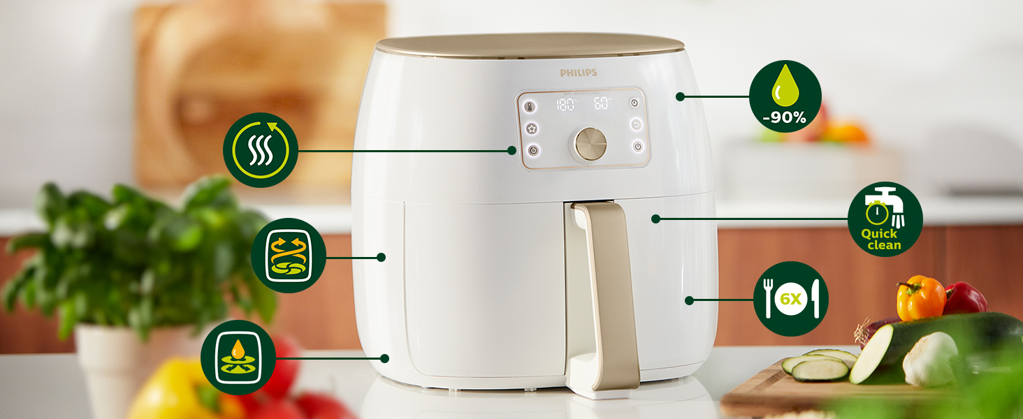 Philips Premium Air Fryer XXL with Smart Sensing Technology HD9870/20