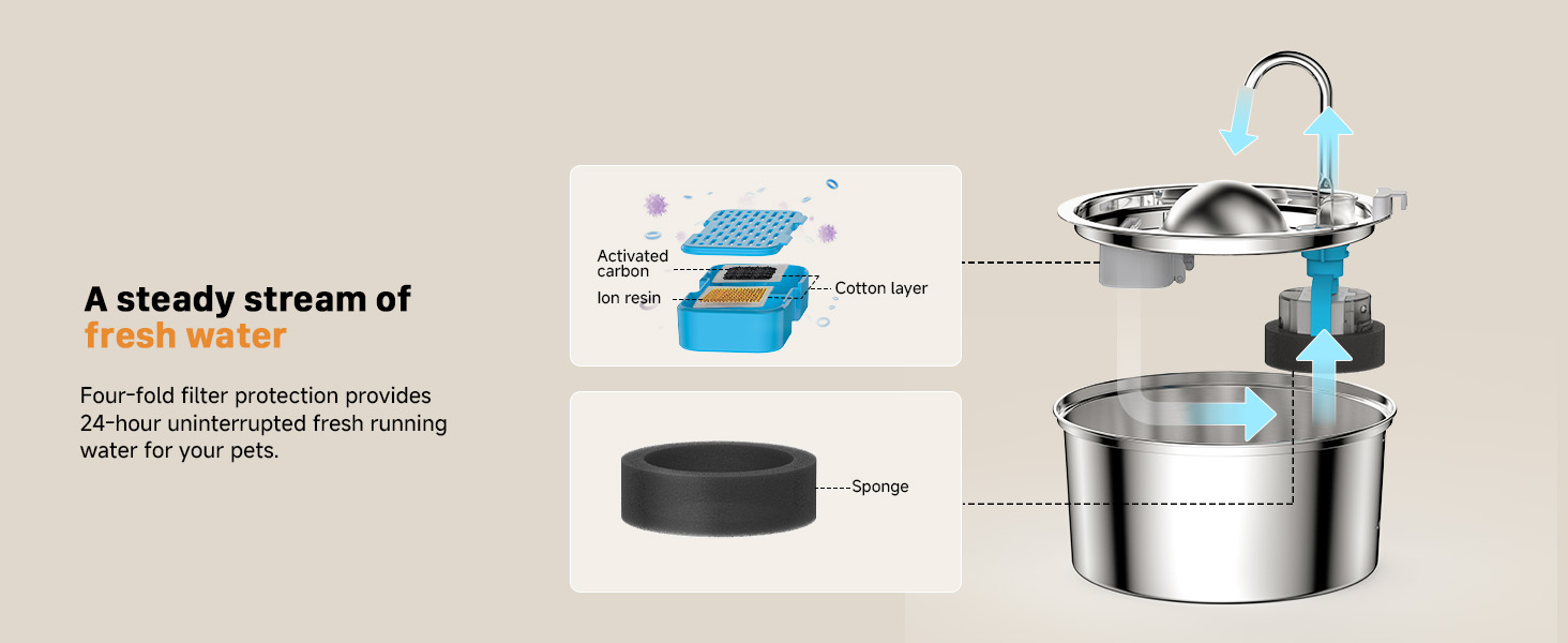 stainless water fountain for cats stainless cat fountain