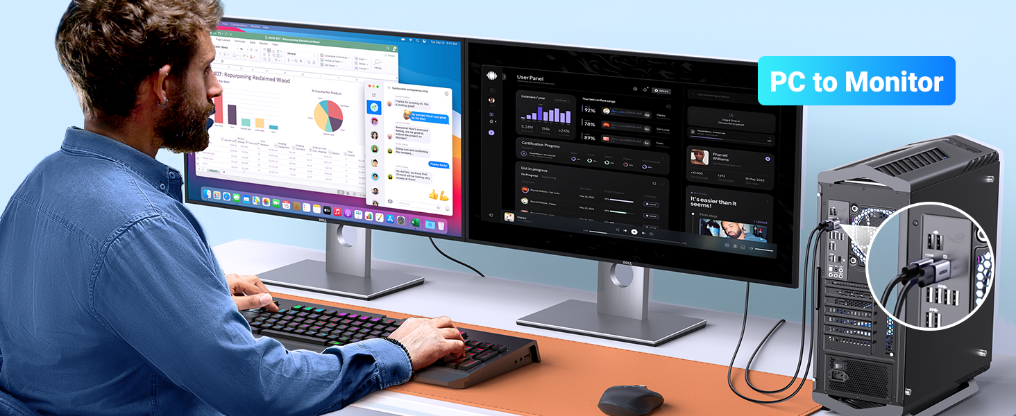 adaptador de pantalla a HDMI