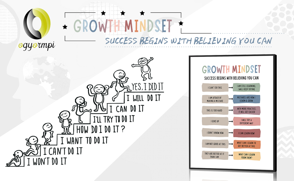 Amazon.com: ogyormpi Growth Mindset Mental Health Canvas Wall Art ...