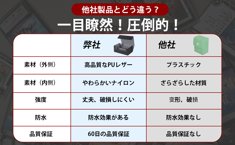 ストレージボックス