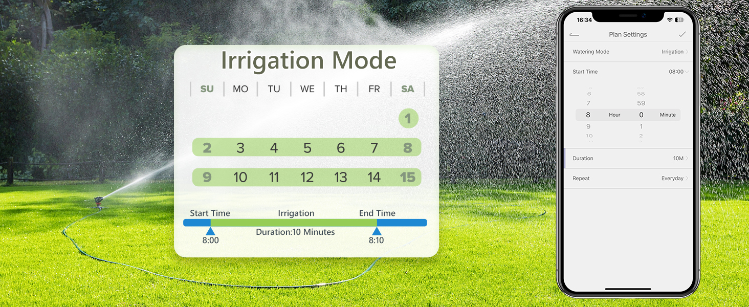 Diivoo WiFi Water Timer 2 Zones with RFID Gateway, Smart Water Timers