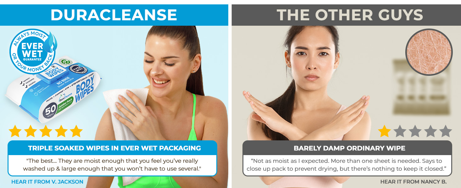 DuraCleanse Body Wipes